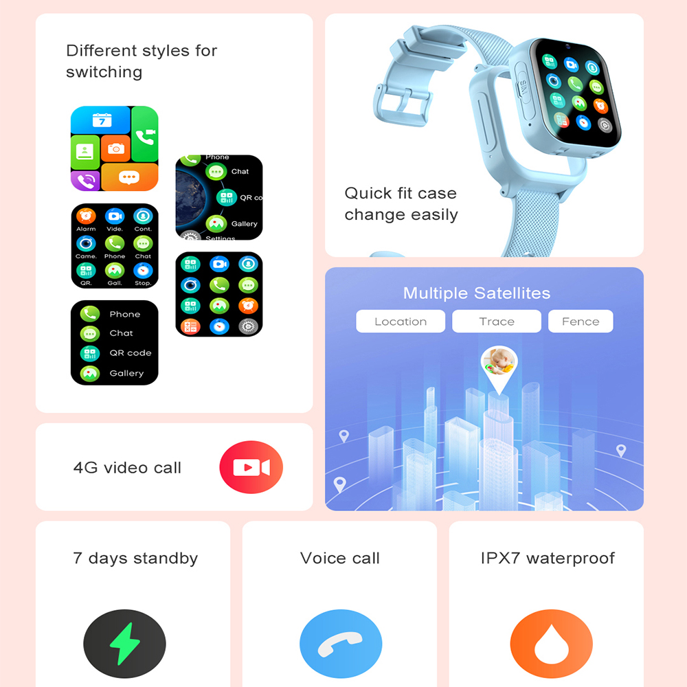 Smart Watch Kinderen 4G GPS WI - Smartwatch Watches For Kid Girl recensie en prijs