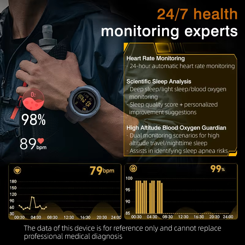 NORTH EDGE NEW MARS 5 Heren di - Smartwatch Digital Watches For Men recensie en prijs