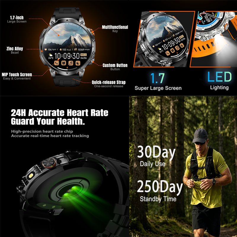 2026 Nieuwe 1.46 Inch HD scher - Iwatch Smartwatch recensie en prijs