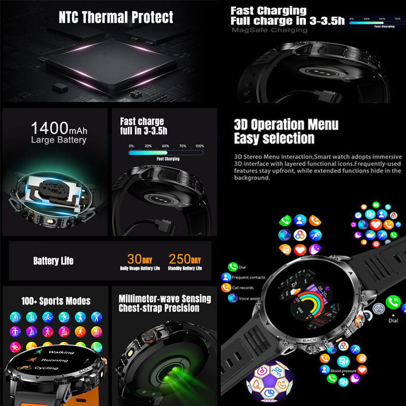 2026 Nieuwe 1.46 Inch HD scher - Iwatch Smartwatch recensie en prijs