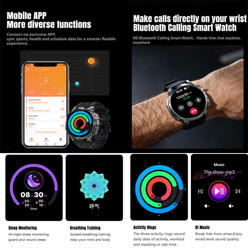 2026 Nieuwe 1.46 Inch HD scher - Iwatch Smartwatch recensie en prijs