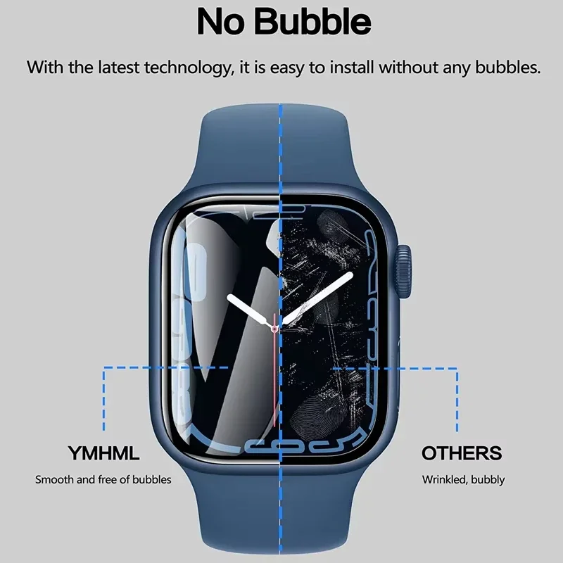 Beschermfolie voor Apple Watch - Iwatch Smartwatch recensie en prijs