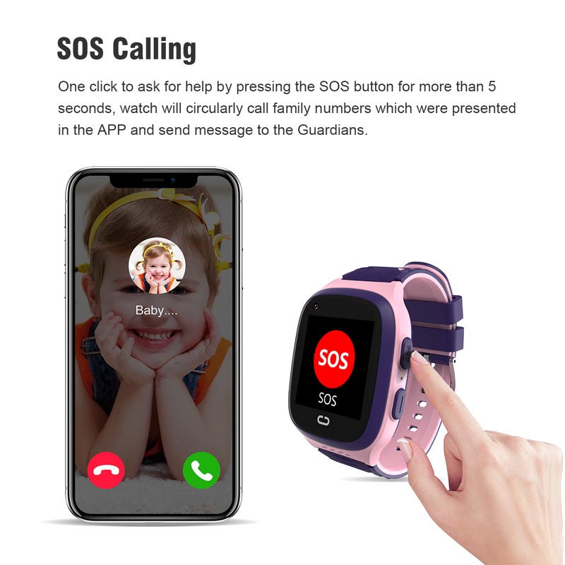 Telefoonhorloge Android 4G GPS - Smartwatch Watches For Kid Girl recensie en prijs