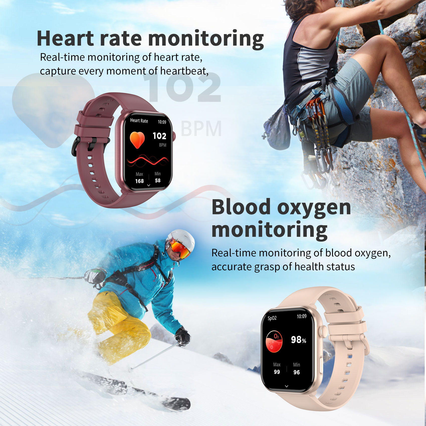 Blackview R60 Bluetooth Oproep - Smartwatch Square Watches For Men recensie en prijs