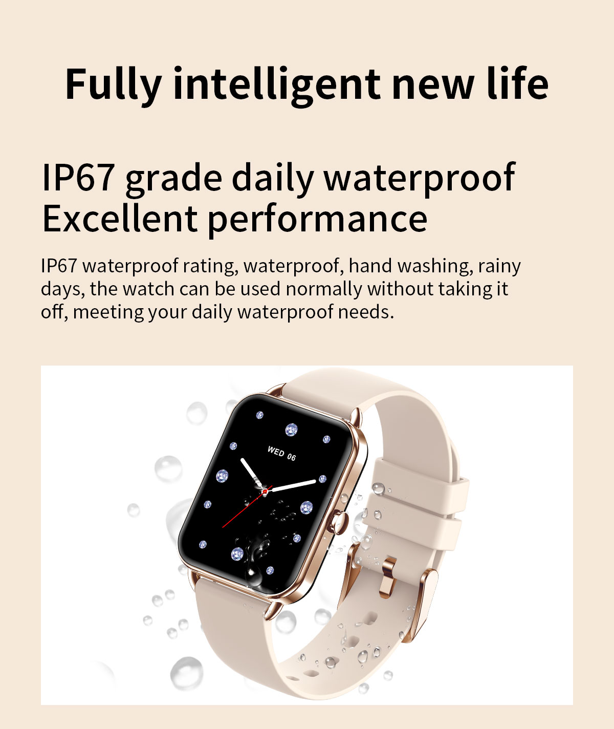 2024 Smart Horloge Android Tel - Smartwatch Square Watches For Men recensie en prijs