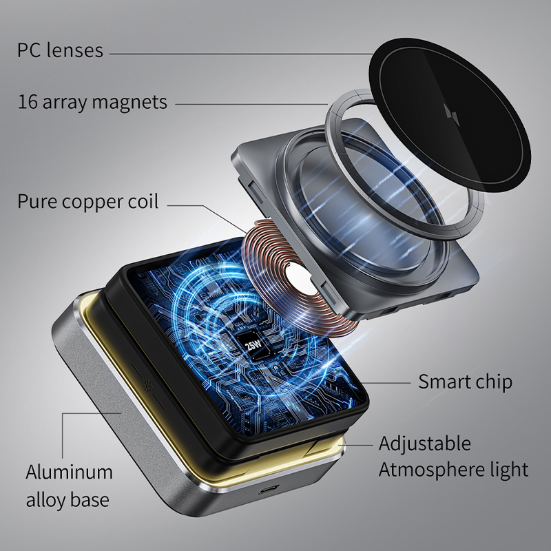 CABLETIME Opvouwbare Magnetisc - Iwatch Smartwatch recensie en prijs
